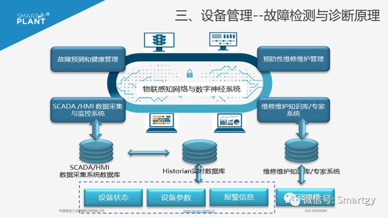企业系统定制:助力企业信息化建设